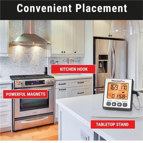 Digital Meat Thermometer for Cooking and Grilling, BBQ Food - Picture 6 of 7